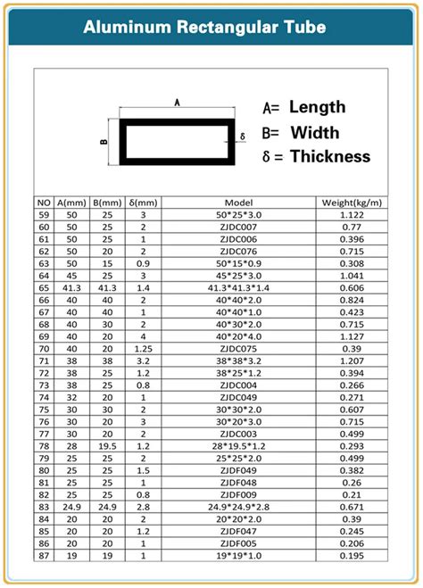 aluminum square tubing dimensions